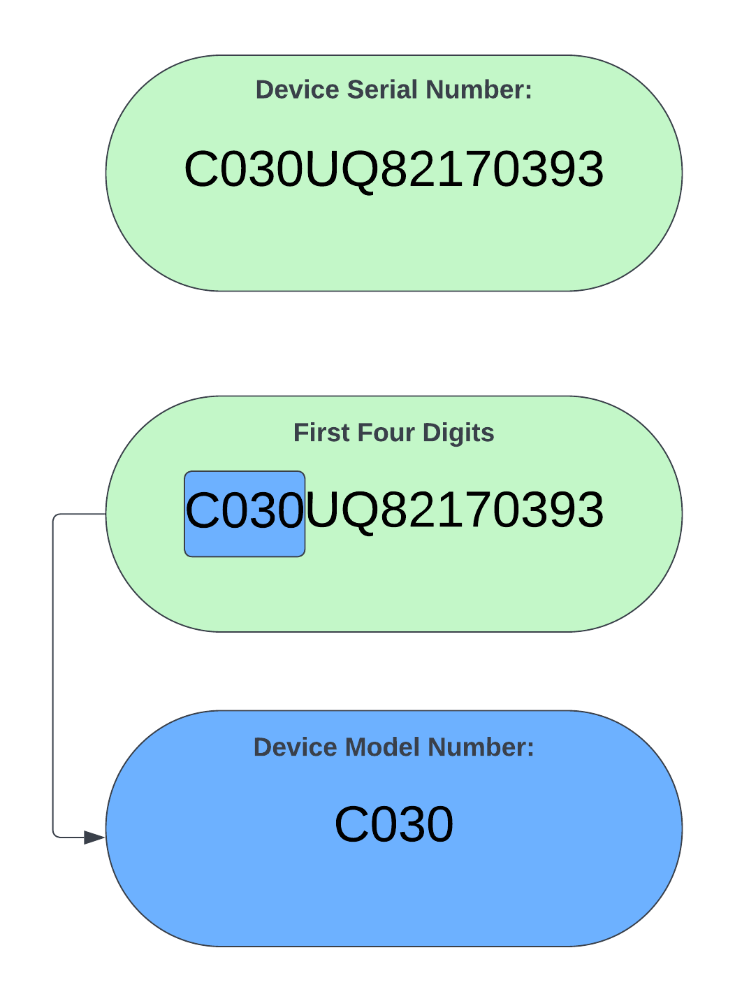 Model_Number_Graphic.png